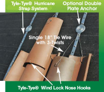 Tyle-Tye® Hurricane Strap system application